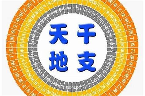 八字合化|天干地支的合化、合绊相同与区别